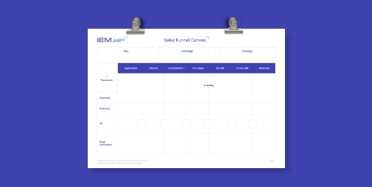 Sales funnel canvas