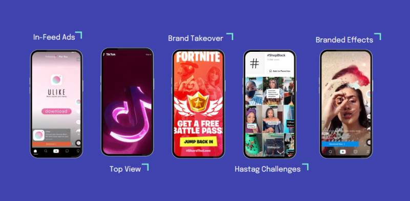 Los diferentes tipos de anuncios que existen para hacer publicidad en tik tok.