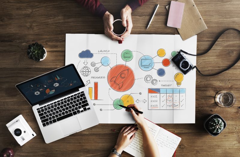 Tendencias Marketing Digital